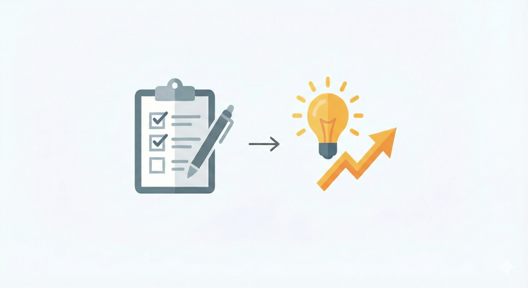 ミーティングの成果は、始まる前の準備で決まっている